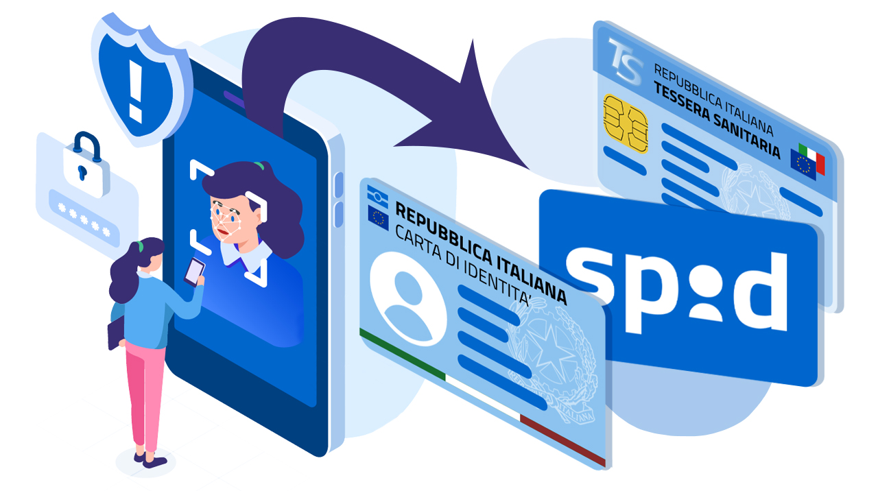 ID (Identità Digitale)